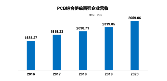 嘉德君電子