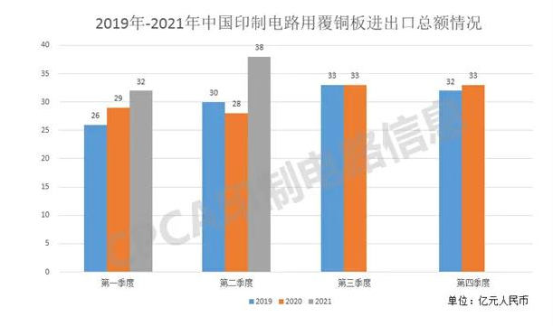 嘉德君電子